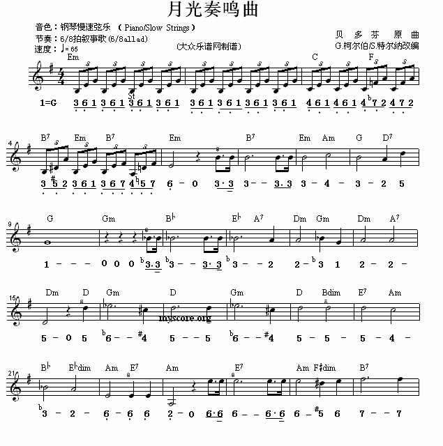 月光奏鸣曲(线简谱混排版)