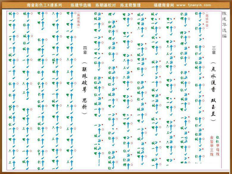 《[南音工X谱]梅花操》戏曲谱（第2页）