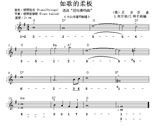 如歌的柔板（选自《悲呛奏鸣曲》）（双谱式电子琴谱）(1).gif