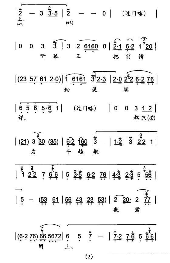 余叔岩《劝梓童休得要把本奏上》京剧唱谱（第2页）