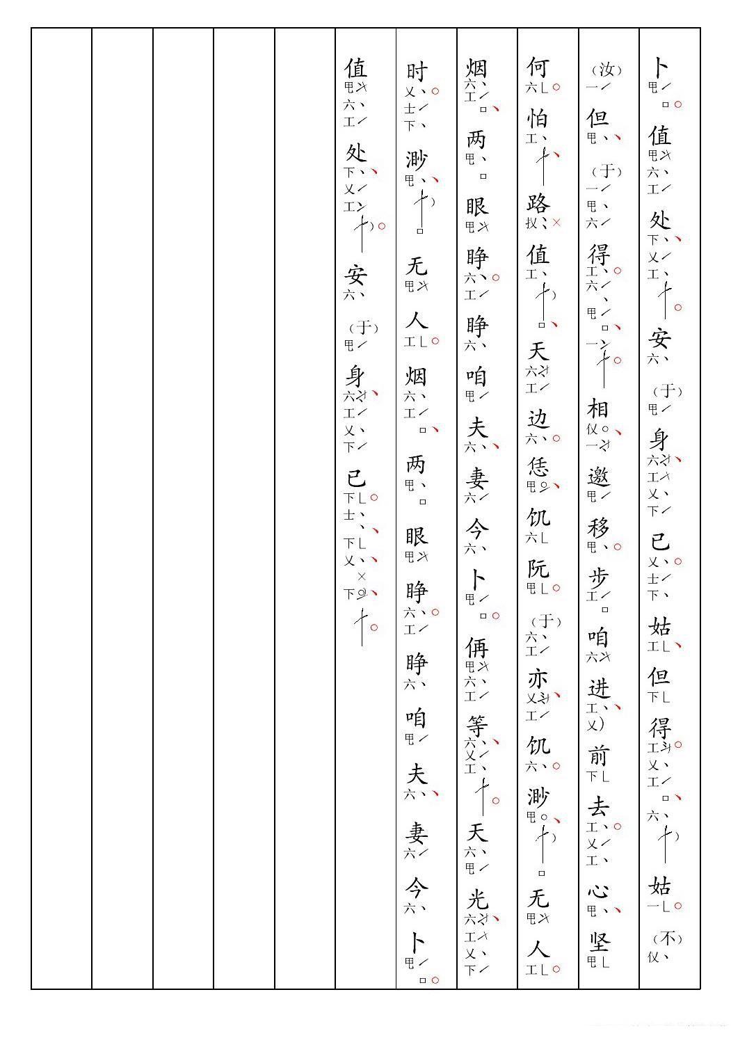 《[南音工X谱] 无处栖止》戏曲谱（第3页）