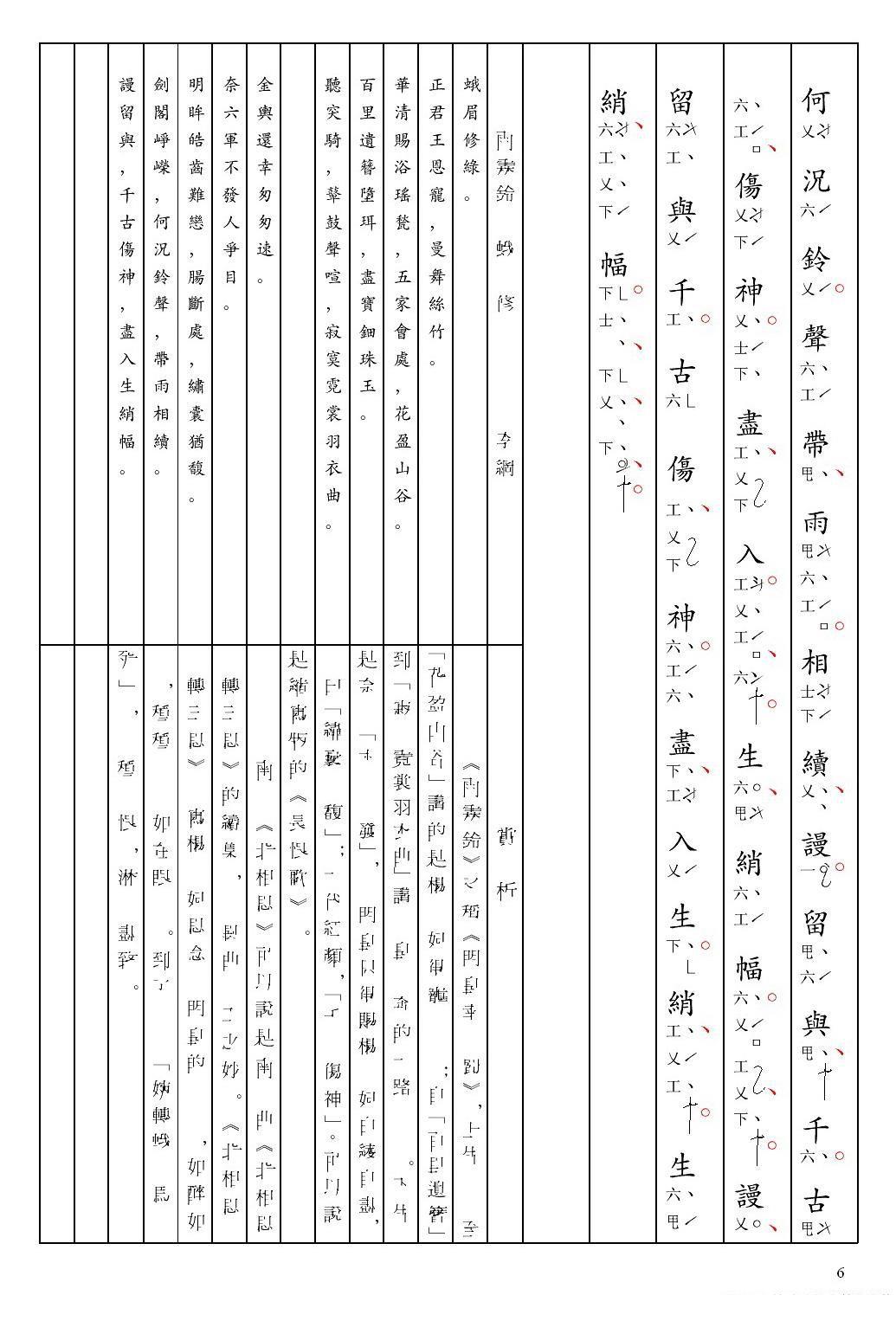 《[南音工X谱] 雨霖铃 峨眉修绿 李纲  北相思》戏曲谱（第2页）