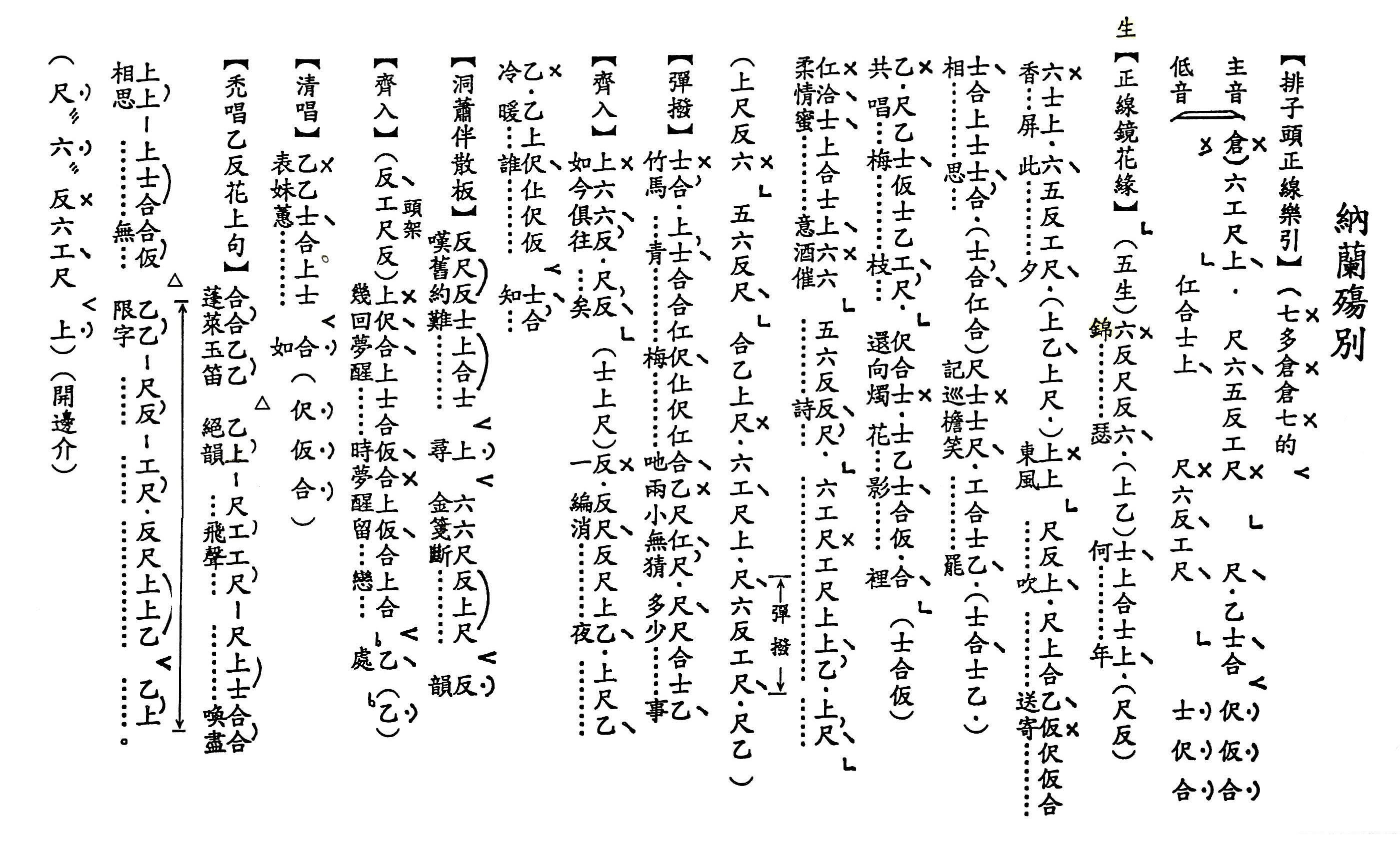 《[粤曲]纳兰殇别》戏曲谱