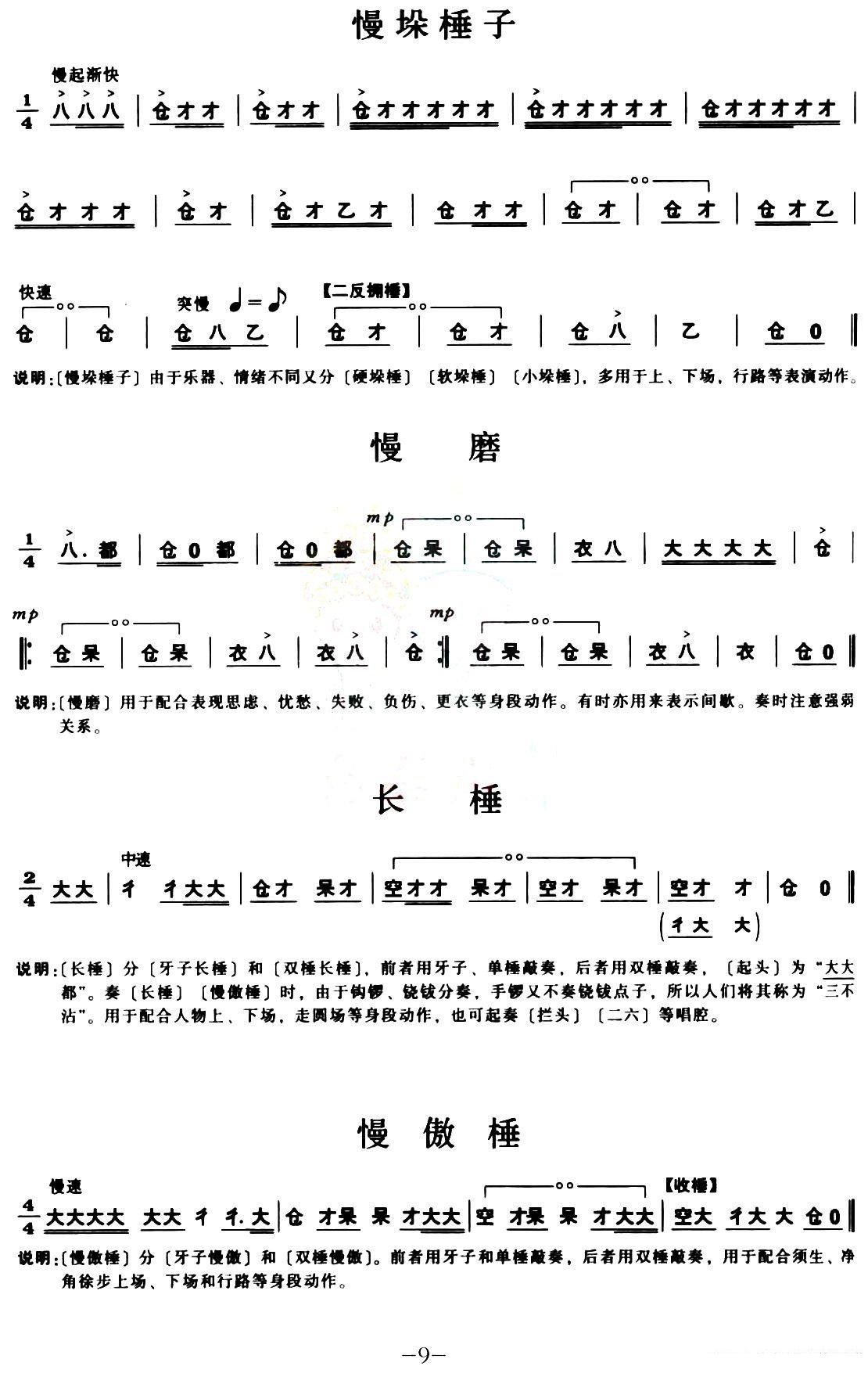 《[秦腔]锣鼓谱》戏曲谱（第9页）