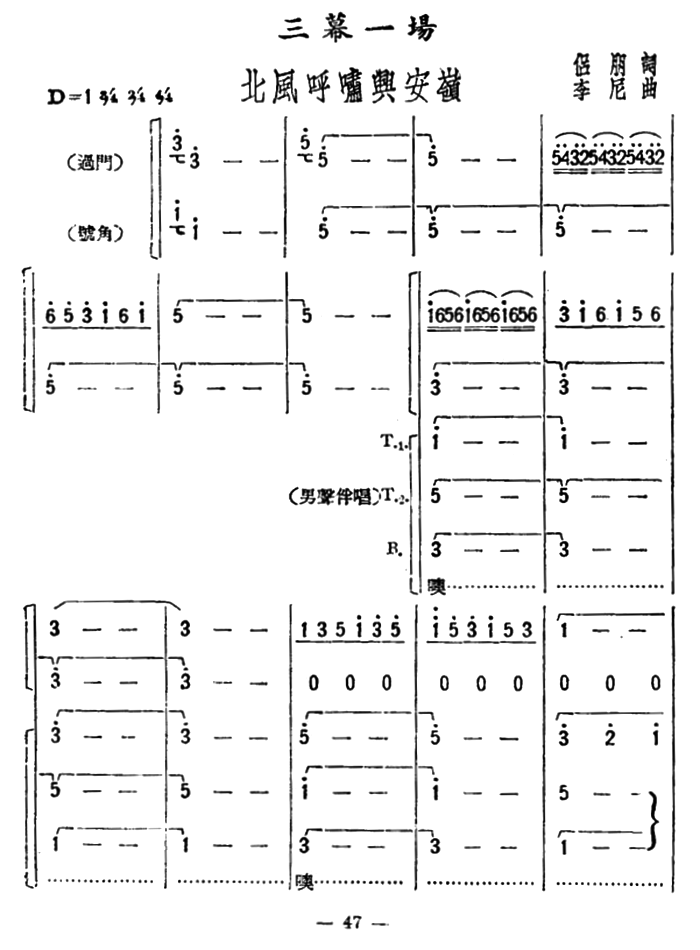 北风呼啸兴安岭（歌剧《星星之火》选曲）(1).png