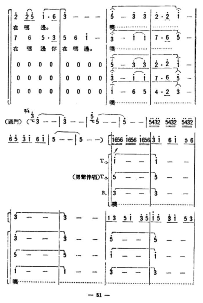 北风呼啸兴安岭（歌剧《星星之火》选曲）(1).png